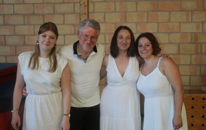 Nos juges féminins & masculins 